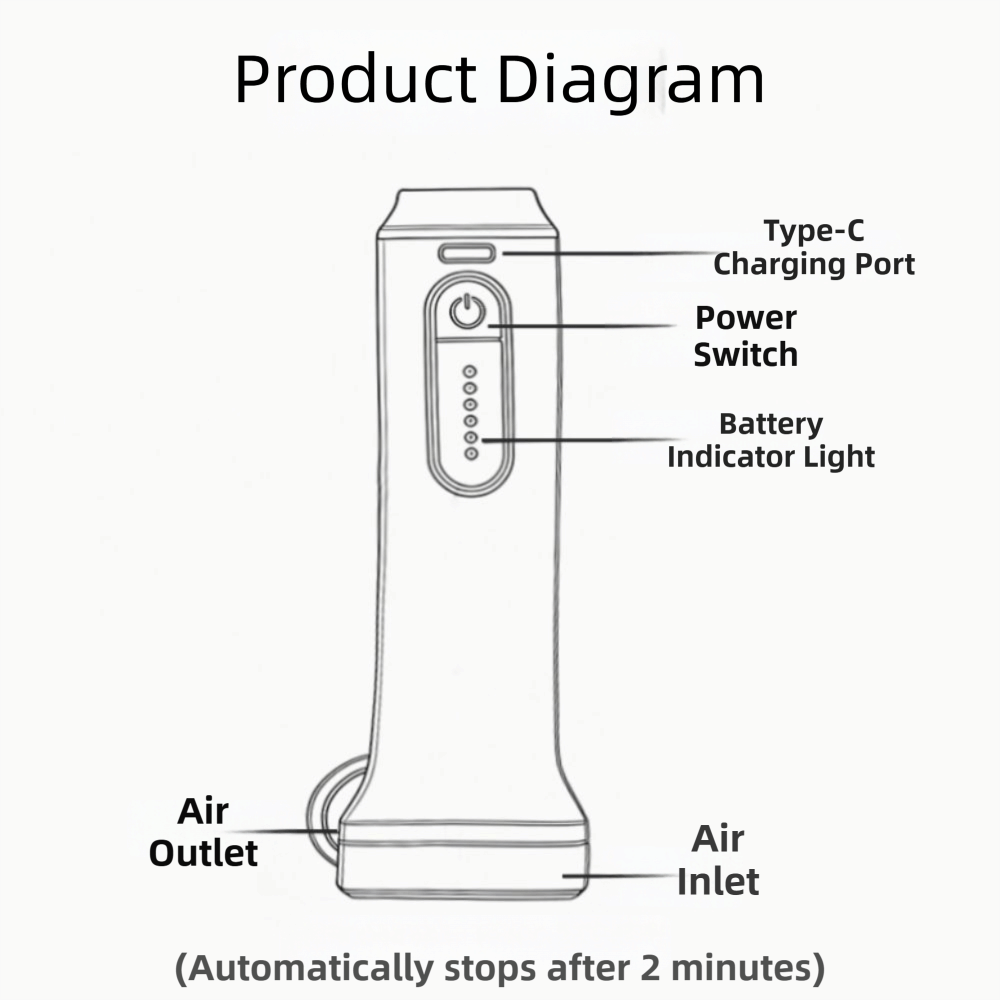مضخة هواء كهربائية محمولة جديد - مراجعة Vacuum Chamber Small وسعره