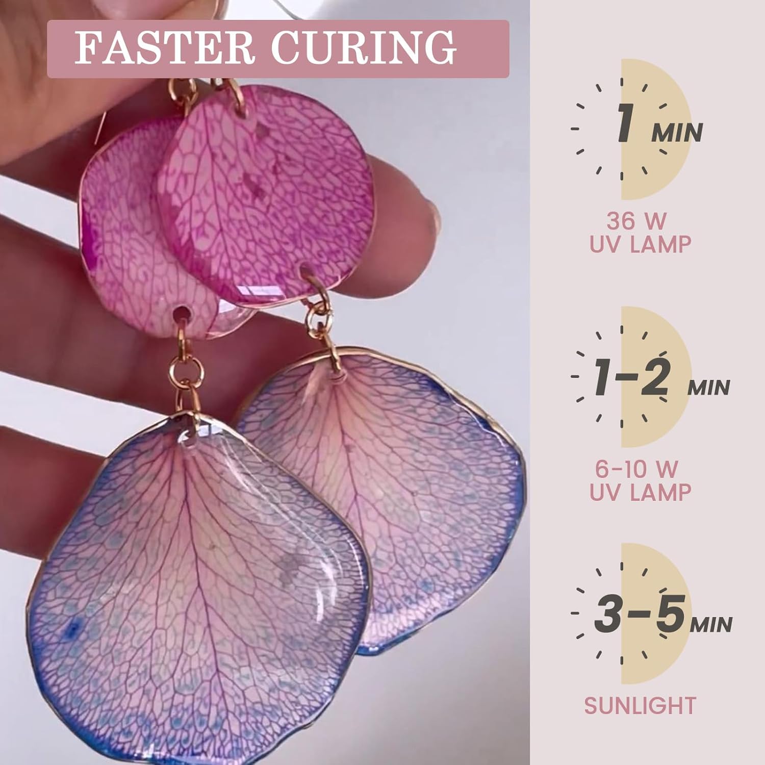 راتنج إيبوكسي شفاف للغاية وقلي - مراجعة Epoxy Uv Resin Kit وسعره