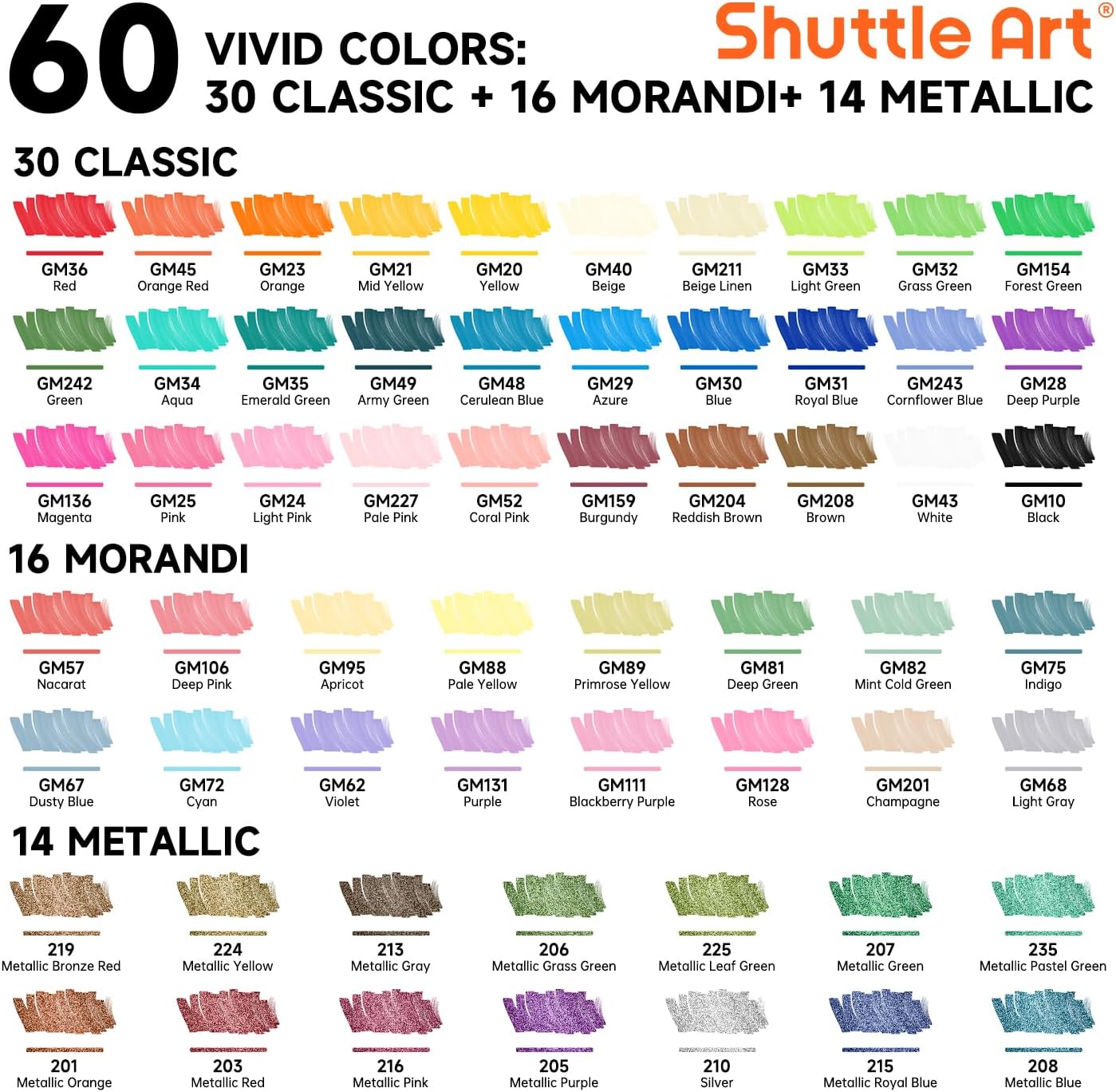 أقلام تلوين أكريليك من شاتل آر - مراجعة Copic Marker Classic وسعره