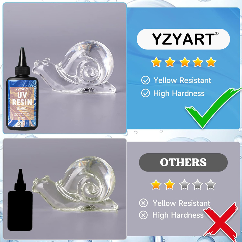 ترقية الأشعة فوق البنفسجية الر - مراجعة Epoxy Uv Resin Kit وسعره